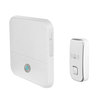 Wireless Smart Doorbell