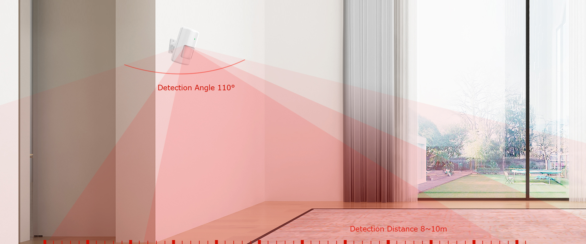 PIR-Detector-banner5